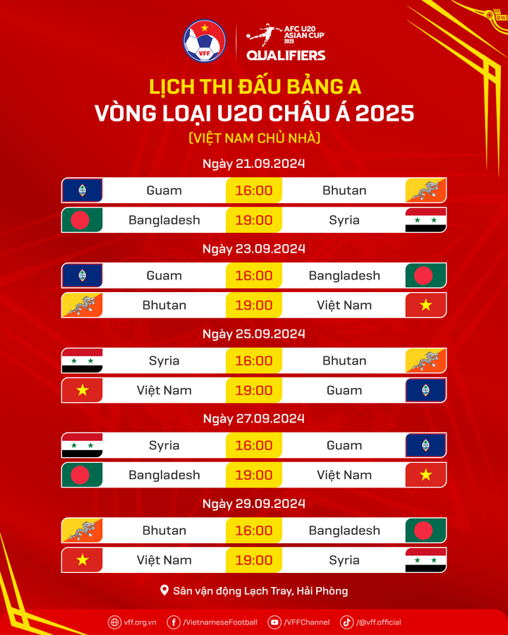 kqbd lu Lịch thi đấu đội tuyển U20 Việt Nam tại vòng loại U20 châu Á 2025